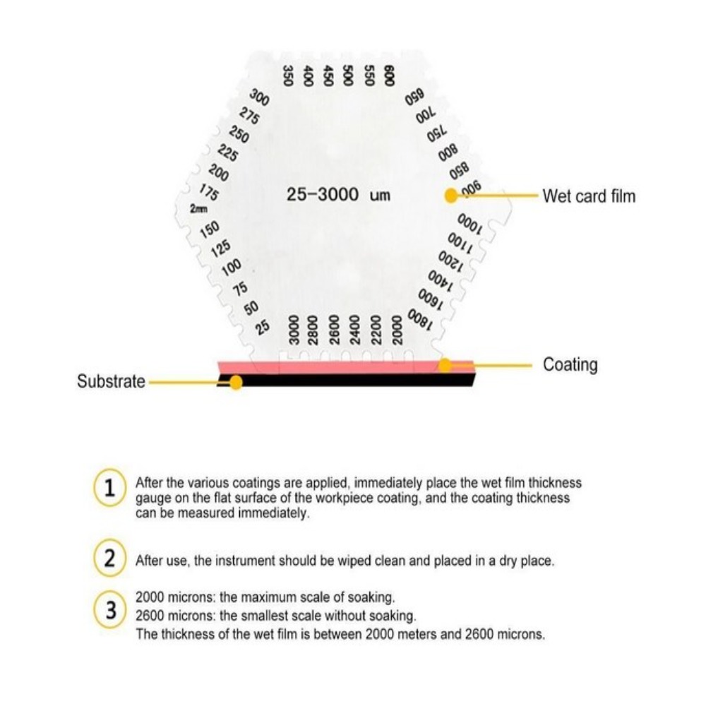 Stainless Steel Paint Coating  – обзор и цена Paint Thickness Gauge