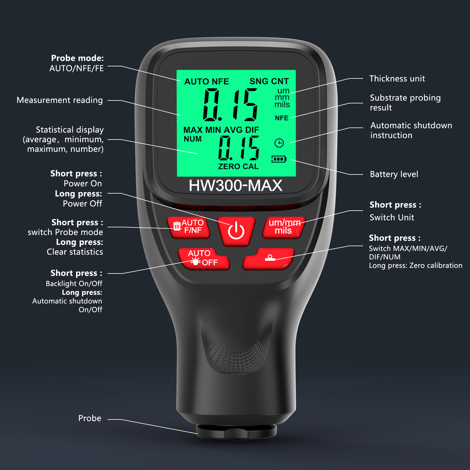 Coating Thickness Gauge Paint  – обзор и цена Paint Thickness Gauge