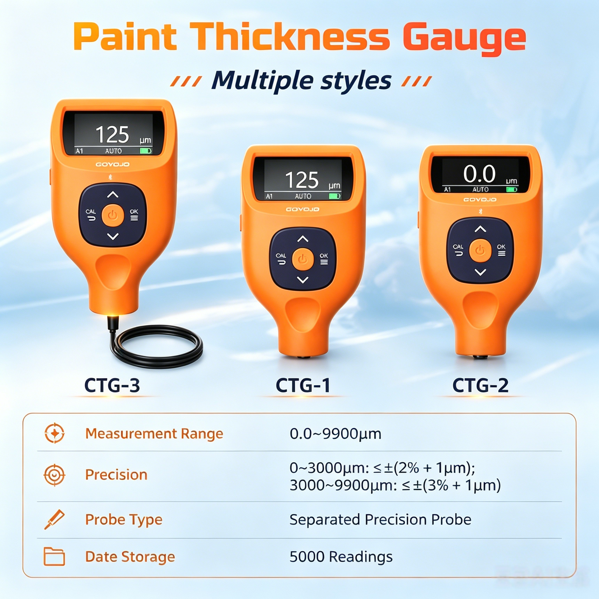 Paint Thickness Gauge CTG-1/CT – обзор и цена Paint Thickness Gauge