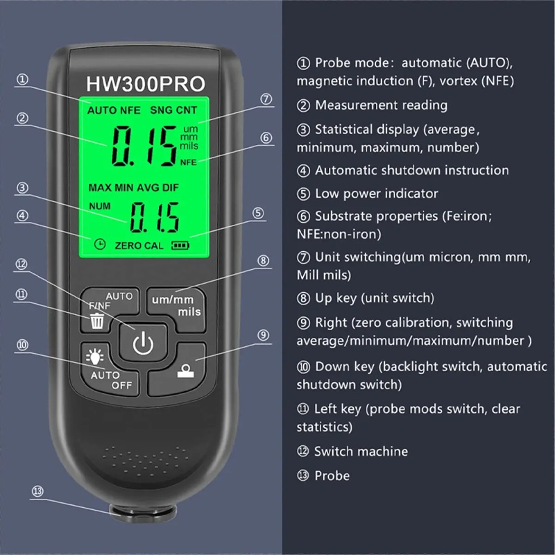 HW-300PRO Car Paint Film Autom – обзор и цена Paint Thickness Gauge